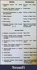 Click image for larger version

Name:	Wyckoff SMI 2.JPG
Views:	311
Size:	125.4 KB
ID:	123930