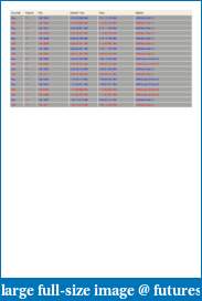 Futurepilot's Topsteptrader Combine Journal-23-sep-2013.pdf