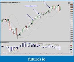 Click image for larger version

Name:	Bollinger Band.jpg
Views:	378
Size:	107.7 KB
ID:	12400