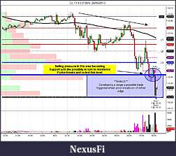 Click image for larger version

Name:	CL 11-13 (5 Min)  24_09_2013 range.jpg
Views:	406
Size:	146.5 KB
ID:	124041