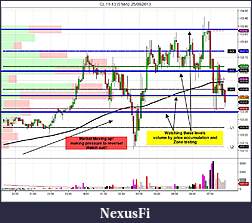 Click image for larger version

Name:	CL 11-13 (5 Min)  25_09_2013 Market Data.jpg
Views:	347
Size:	150.4 KB
ID:	124106