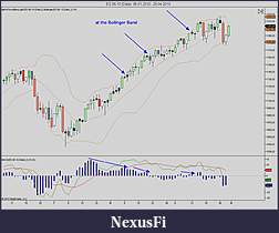Click image for larger version

Name:	Bollinger Band.jpg
Views:	372
Size:	107.7 KB
ID:	12411