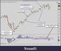 Click image for larger version

Name:	divergence-detection-algorithm-bollinger-band.jpg
Views:	331
Size:	171.2 KB
ID:	12413