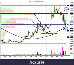 Click image for larger version

Name:	CL 11-13 (5 Min)  26_09_2013 First Trade.jpg
Views:	322
Size:	130.4 KB
ID:	124233