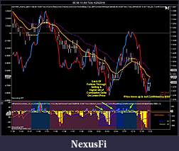 Click image for larger version

Name:	6E 06-10 (64 Tick)  4_29_2010_1217.jpg
Views:	349
Size:	148.7 KB
ID:	12430