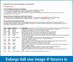 NinjaTrader 7 release notes-nt7-beta-15-release-notes.pdf