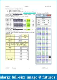 My Yellow Brick Road -by bd92154-journal.pdf