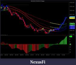 Click image for larger version

Name:	NQ 09-09  8_14_2009 (10 Range).jpg
Views:	1596
Size:	109.0 KB
ID:	1245