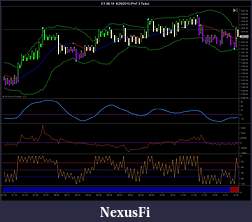 Click image for larger version

Name:	ES 06-10  4_29_2010 (PnF 3 Ticks).jpg
Views:	317
Size:	130.2 KB
ID:	12476
