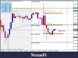 Click image for larger version

Name:	gold_1hr_spot_20131004.png
Views:	333
Size:	36.7 KB
ID:	124950