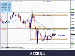 Click image for larger version

Name:	gold_15m_spot_20131004.png
Views:	272
Size:	38.2 KB
ID:	124951