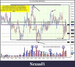Click image for larger version

Name:	CL 11-13 (5 Min)  08_10_2013 Analysis.jpg
Views:	349
Size:	247.0 KB
ID:	125167