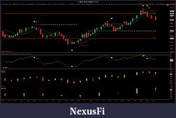 Click image for larger version

Name:	ES 09-09  08_14_2009 (233 Tick) MULTIPLE TIME FRAMES ON 1 MONITOR.jpg
Views:	460
Size:	163.3 KB
ID:	1251