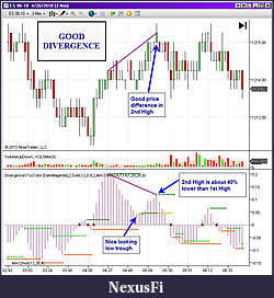 Click image for larger version

Name:	ES Good Divergence 20100428.jpg
Views:	1115
Size:	119.1 KB
ID:	12523