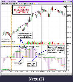Click image for larger version

Name:	ES Bad Divergence 20100430.jpg
Views:	934
Size:	143.4 KB
ID:	12524