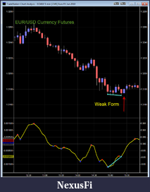 Click image for larger version

Name:	WeakDiv.png
Views:	804
Size:	35.6 KB
ID:	12541