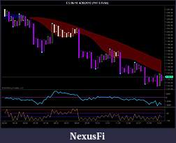 Click image for larger version

Name:	ES 06-10  4_30_2010 (PnF 6 Ticks).jpg
Views:	263
Size:	75.0 KB
ID:	12545