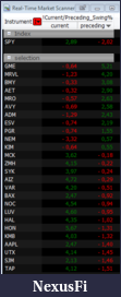 Click image for larger version

Name:	current_previous swings.PNG
Views:	275
Size:	27.8 KB
ID:	125658