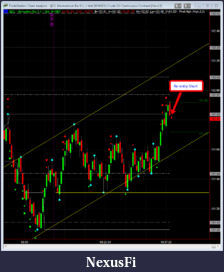 Click image for larger version

Name:	Trade_3.png
Views:	242
Size:	41.1 KB
ID:	125666