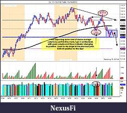 Click image for larger version

Name:	CL 11-13 (150 Tick)  15_10_2013 Only Trade.jpg
Views:	368
Size:	164.0 KB
ID:	125756