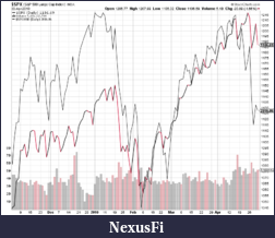 Click image for larger version

Name:	es stoxx correlation 2.png
Views:	298
Size:	42.1 KB
ID:	12581