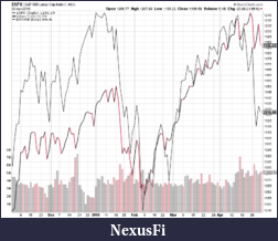 Click image for larger version

Name:	es stoxx correlation 2.png
Views:	375
Size:	42.1 KB
ID:	12581
