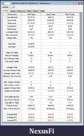 Click image for larger version

Name:	EMD_Perf.jpg
Views:	322
Size:	153.5 KB
ID:	12583