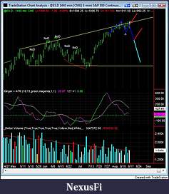 Click image for larger version

Name:	20090816 es future path.jpg
Views:	311
Size:	86.7 KB
ID:	1258