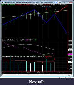 Click image for larger version

Name:	20090816 es future path zoom.jpg
Views:	337
Size:	68.8 KB
ID:	1259