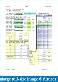 My Yellow Brick Road -by bd92154-journal.pdf
