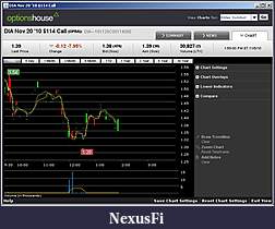 Click image for larger version

Name:	chartingoptions5.jpg
Views:	238
Size:	81.9 KB
ID:	126167