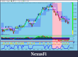 Click image for larger version

Name:	4rangescalp.png
Views:	970
Size:	94.8 KB
ID:	1263