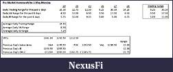 Click image for larger version

Name:	Premarket Homework for 3 May Monday.jpg
Views:	232
Size:	43.6 KB
ID:	12656