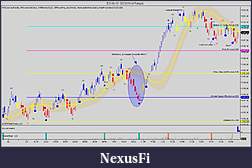 Click image for larger version

Name:	ES 06-10  5_3_2010 (4 Range) Price Action.jpg
Views:	291
Size:	119.0 KB
ID:	12690