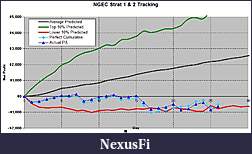 Click image for larger version

Name:	Capture1.JPG
Views:	621
Size:	65.1 KB
ID:	126959