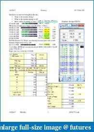 My Yellow Brick Road -by bd92154-myjournal.pdf