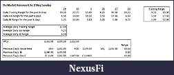 Click image for larger version

Name:	Premarket Homework for 4 May Tue.jpg
Views:	243
Size:	43.1 KB
ID:	12710