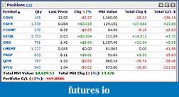 Click image for larger version

Name:	Stocks blotter.JPG
Views:	418
Size:	53.8 KB
ID:	127499