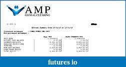 Click image for larger version

Name:	EOM numbers for futures account.JPG
Views:	421
Size:	76.8 KB
ID:	127500