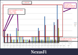 Click image for larger version

Name:	CL_ANALYSIS_11-1-2013.png
Views:	320
Size:	96.0 KB
ID:	127638