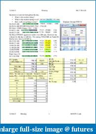 My Yellow Brick Road -by bd92154-journal.pdf