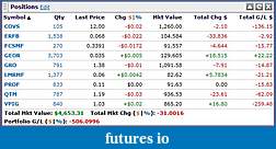Click image for larger version

Name:	Stocks blotter.JPG
Views:	307
Size:	51.2 KB
ID:	127767