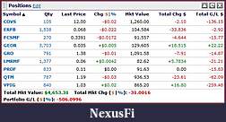 Click image for larger version

Name:	Stocks blotter.JPG
Views:	357
Size:	51.2 KB
ID:	127767