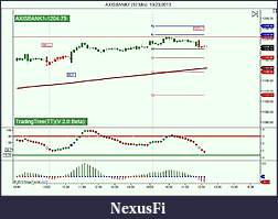 Click image for larger version

Name:	Trading Tree.jpg
Views:	277
Size:	62.5 KB
ID:	127781