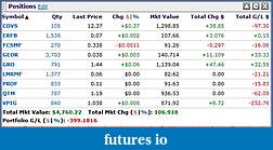 Click image for larger version

Name:	Stocks blotter.JPG
Views:	252
Size:	52.3 KB
ID:	127868