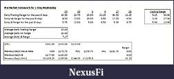 Click image for larger version

Name:	Premarket Homework for 5 May Wed.jpg
Views:	229
Size:	43.7 KB
ID:	12802