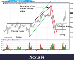 Click image for larger version

Name:	dow.png
Views:	248
Size:	22.3 KB
ID:	128137