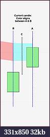 Click image for larger version

Name:	Example.JPG
Views:	204
Size:	32.3 KB
ID:	128203