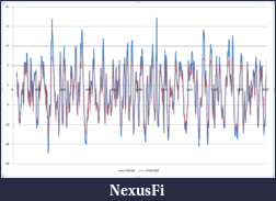 Click image for larger version

Name:	TSI Difference 11-10-13.png
Views:	341
Size:	110.8 KB
ID:	128213