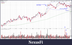 Click image for larger version

Name:	xlnx.png
Views:	250
Size:	53.0 KB
ID:	128331
